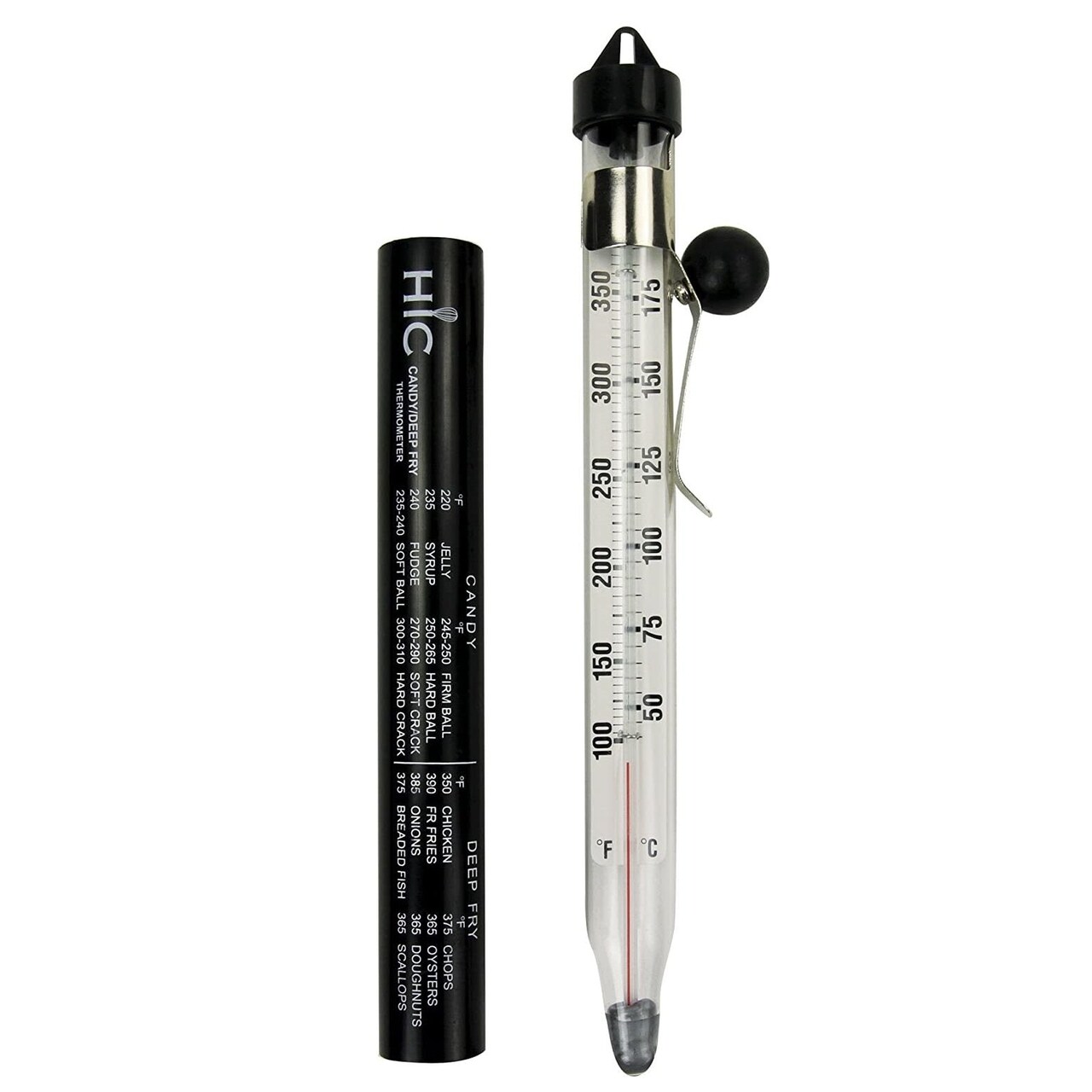 How to read a glass thermometer deals